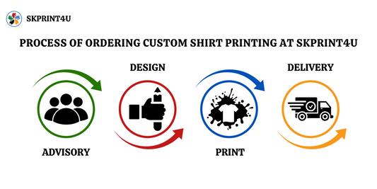 Custom apparel printing
